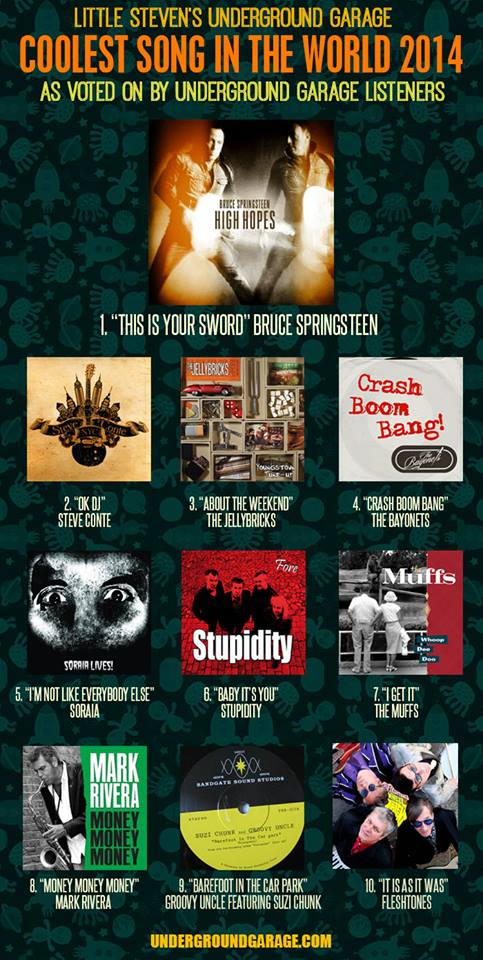 coolest2014